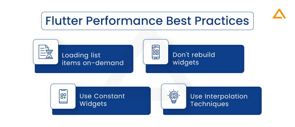 Flutter Performance Best Practices