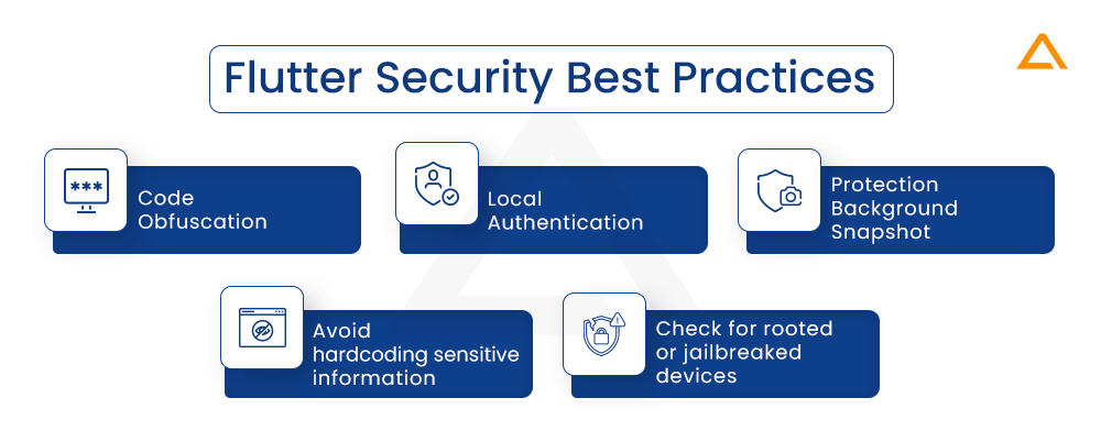 Flutter Security Best Practices