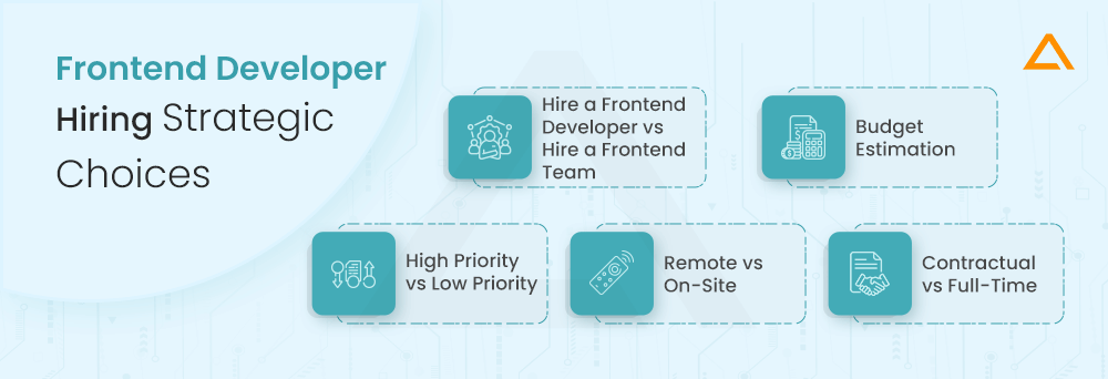 Frontend Developer Hiring Strategic Choices