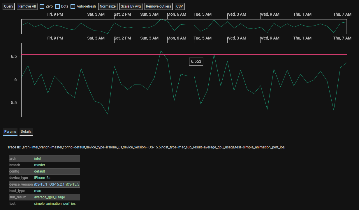 Gpu usage