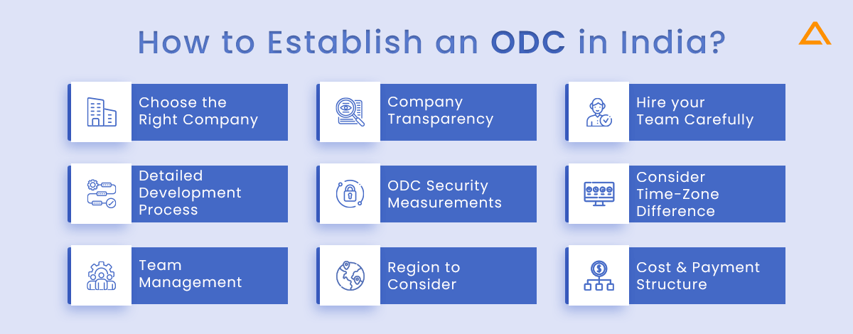 How to Establish an ODC in India