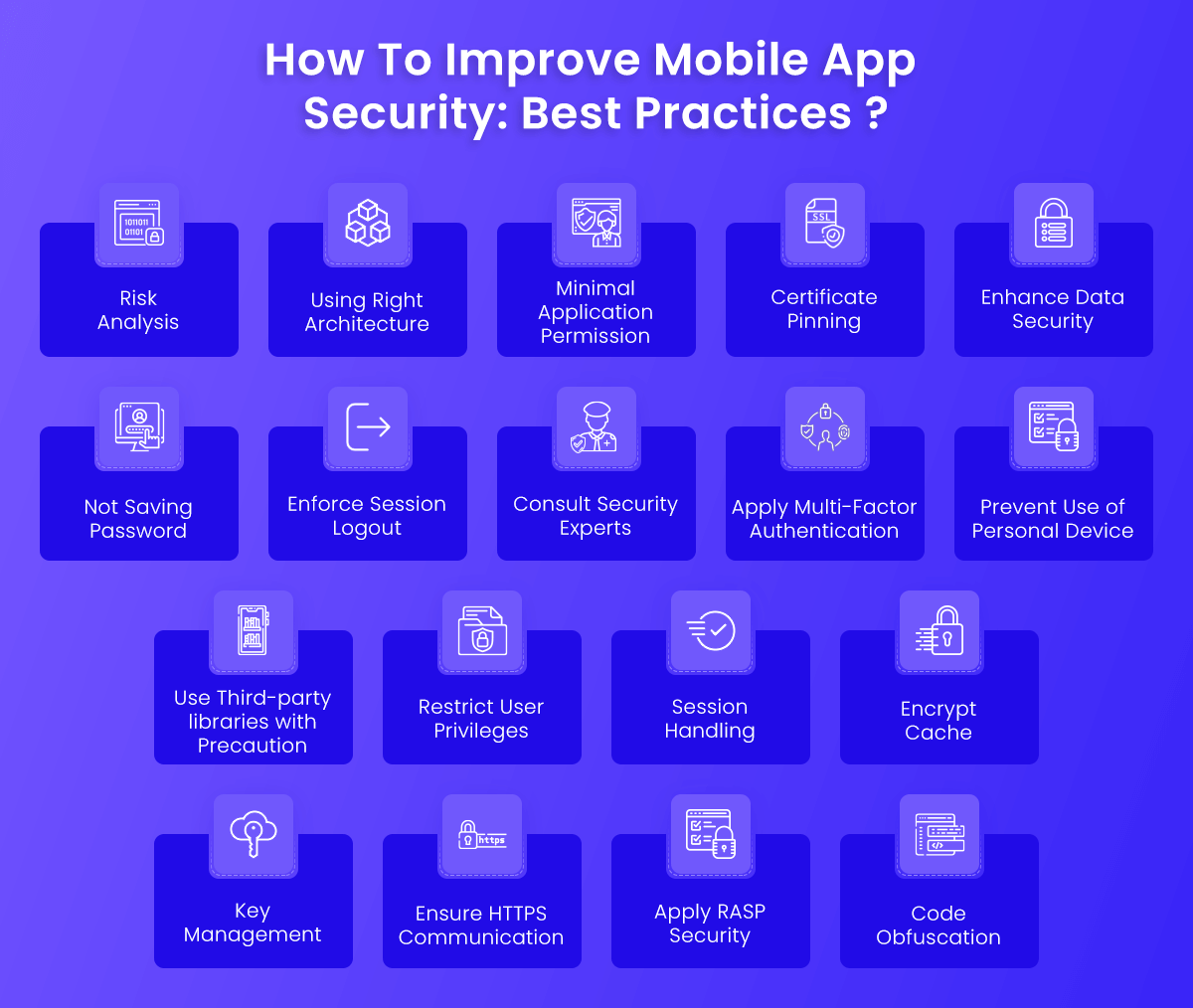 How To Improve Mobile App Security Best Practices