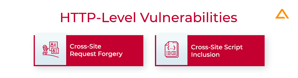 HTTP-Level Vulnerabilities