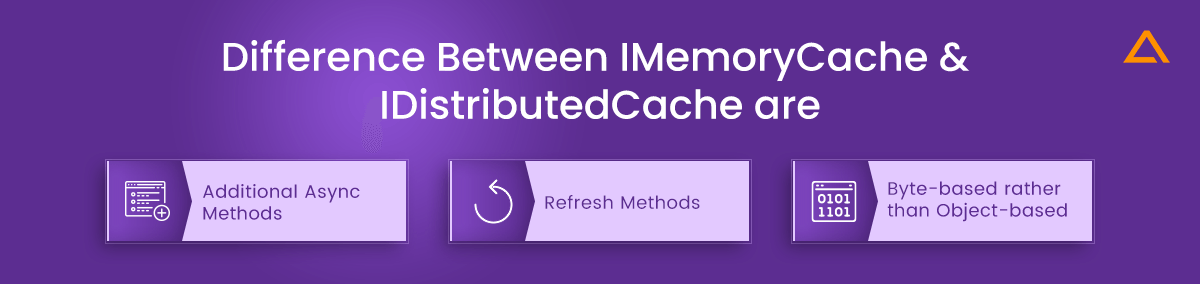 IMemoryCache vs IDistributedCache