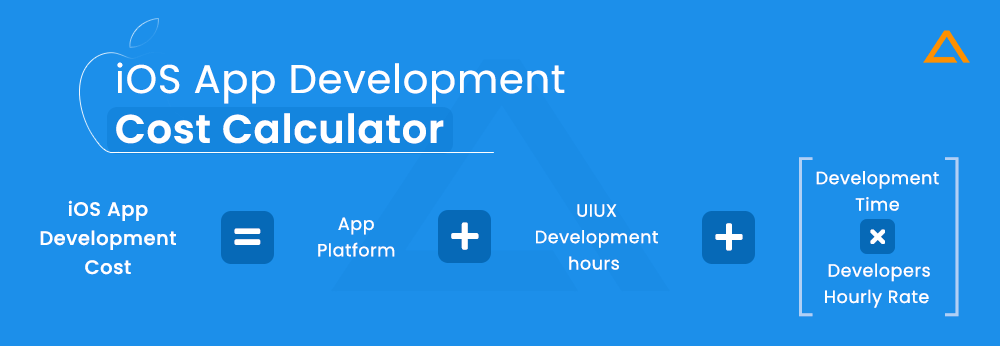 iOS App Development Cost Calculator