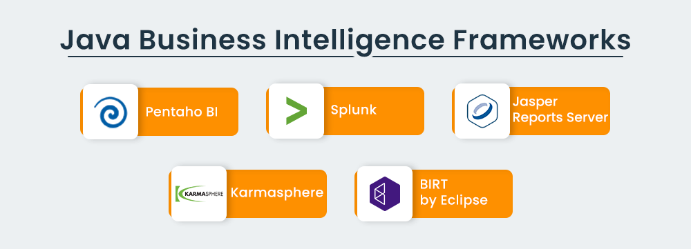 Java Business Intelligence Frameworks