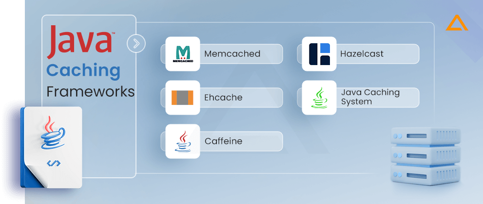 Java Caching Frameworks
