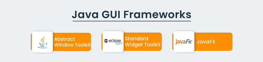 Java GUI Frameworks