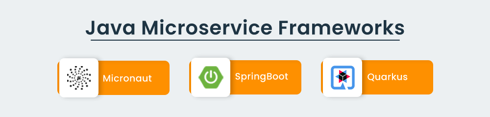 Java Microservices Frameworks