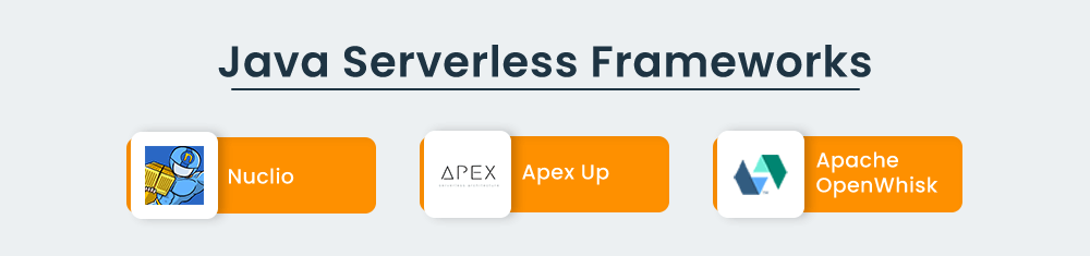 Java Serverless Frameworks