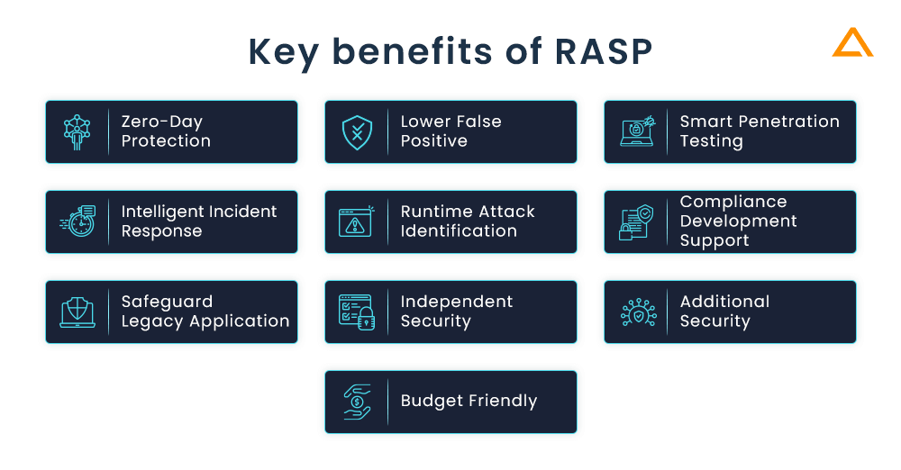 Key benefits of RASP