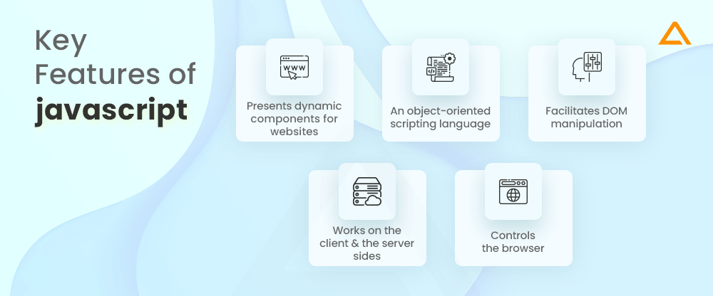 Key Feature of Javascript