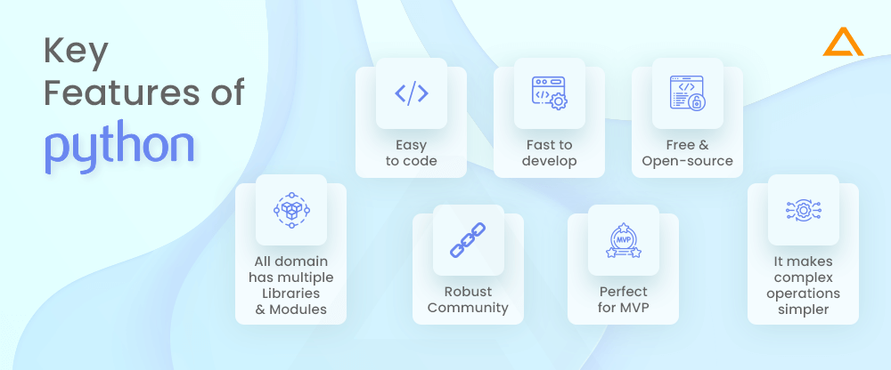 Key Feature of Python