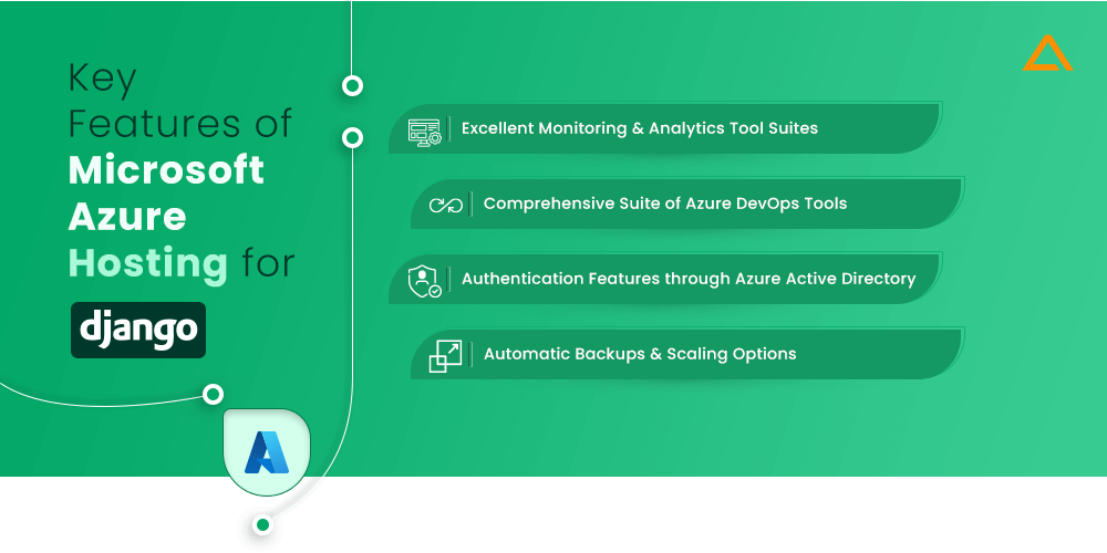 Key Features of Microsoft Azure Django