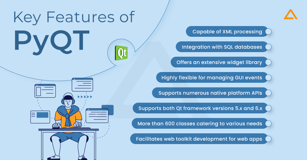 Key Features of PyQT