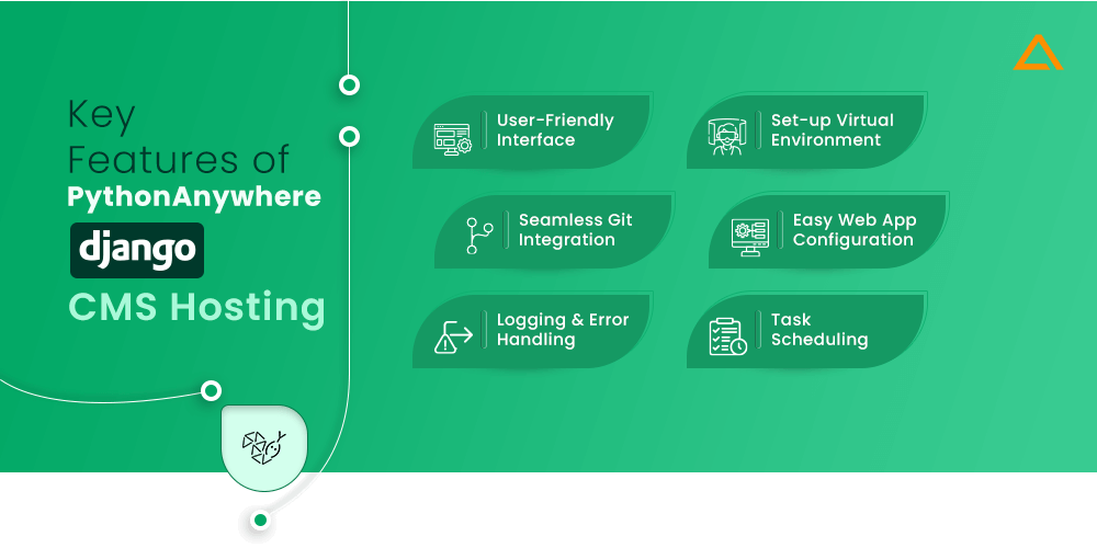 Key Features of PythonAnywhere Django CMS Hosting