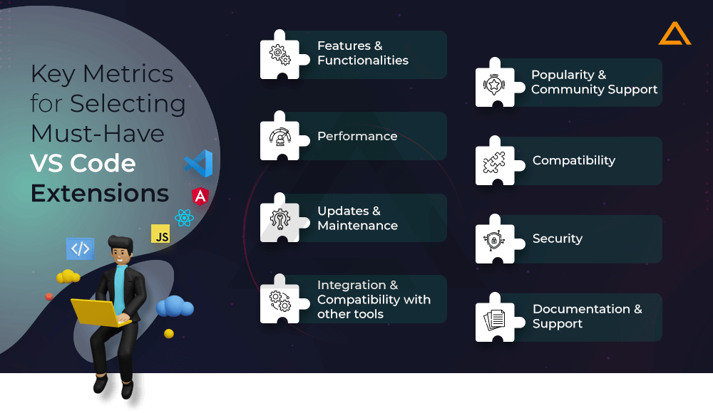 Key Metrics for Selecting Must Have VS Code Extensions