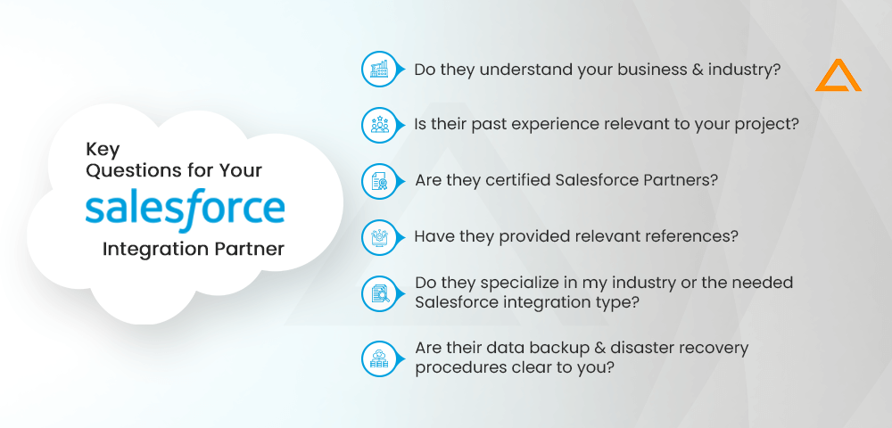 Key Questions for Your Salesforce Integration Partner