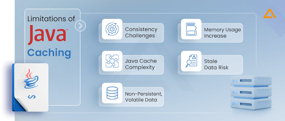 Limitations of Java Caching