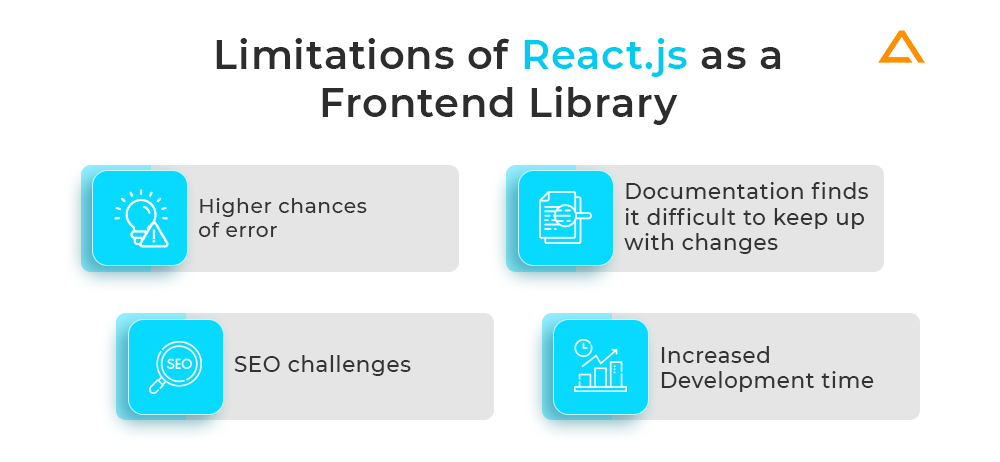 Limitations of React