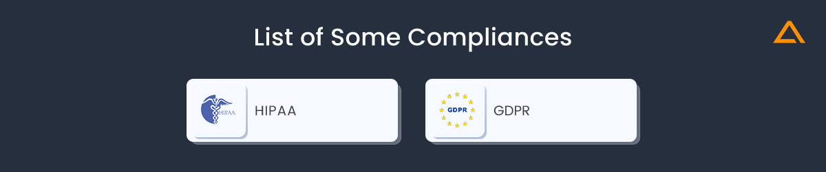 List of some compliances