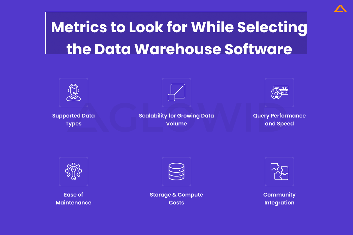 Metrics to Look for While Selecting the Data Warehouse Software