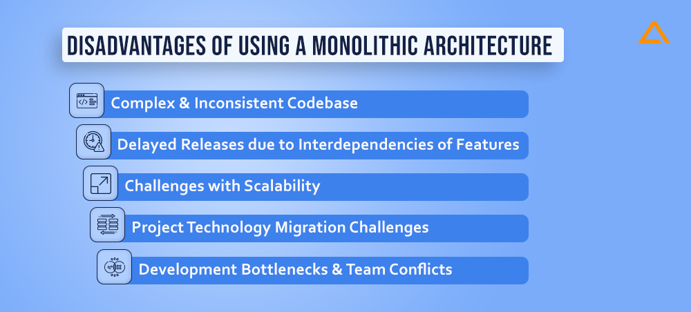 Micro Frontend Best Practices to Follow