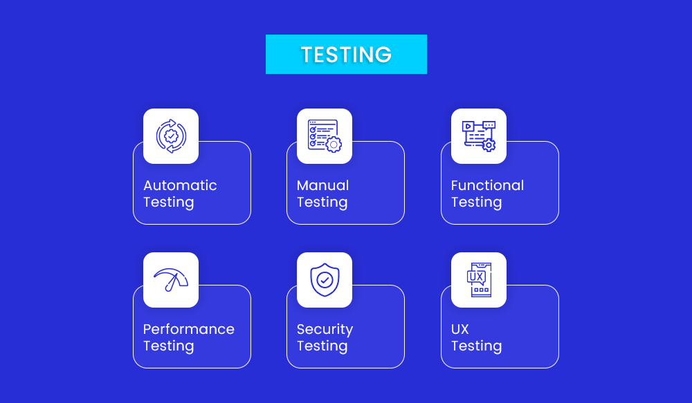 mobile app testing