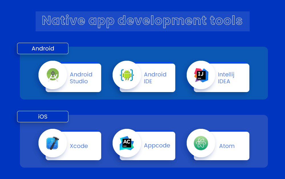 Native app development tools