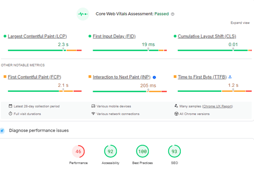 Page Speed insight Tool