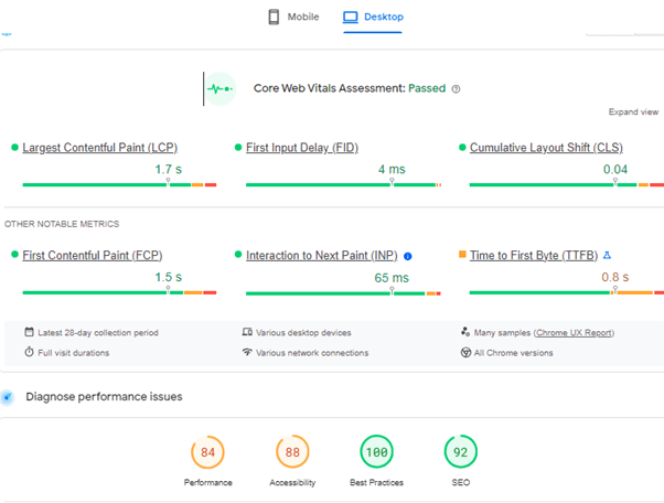 Page Speed score