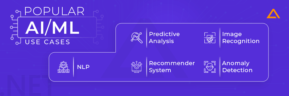 Popular AIML Use Cases