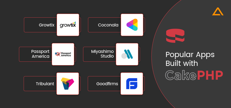 Popular Apps Built with CakePHP