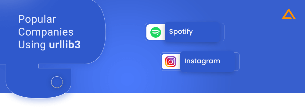 Popular Companies Using urllib3