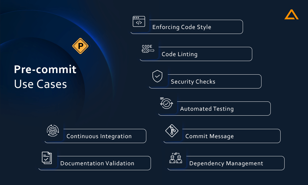 Pre-commit Use Cases