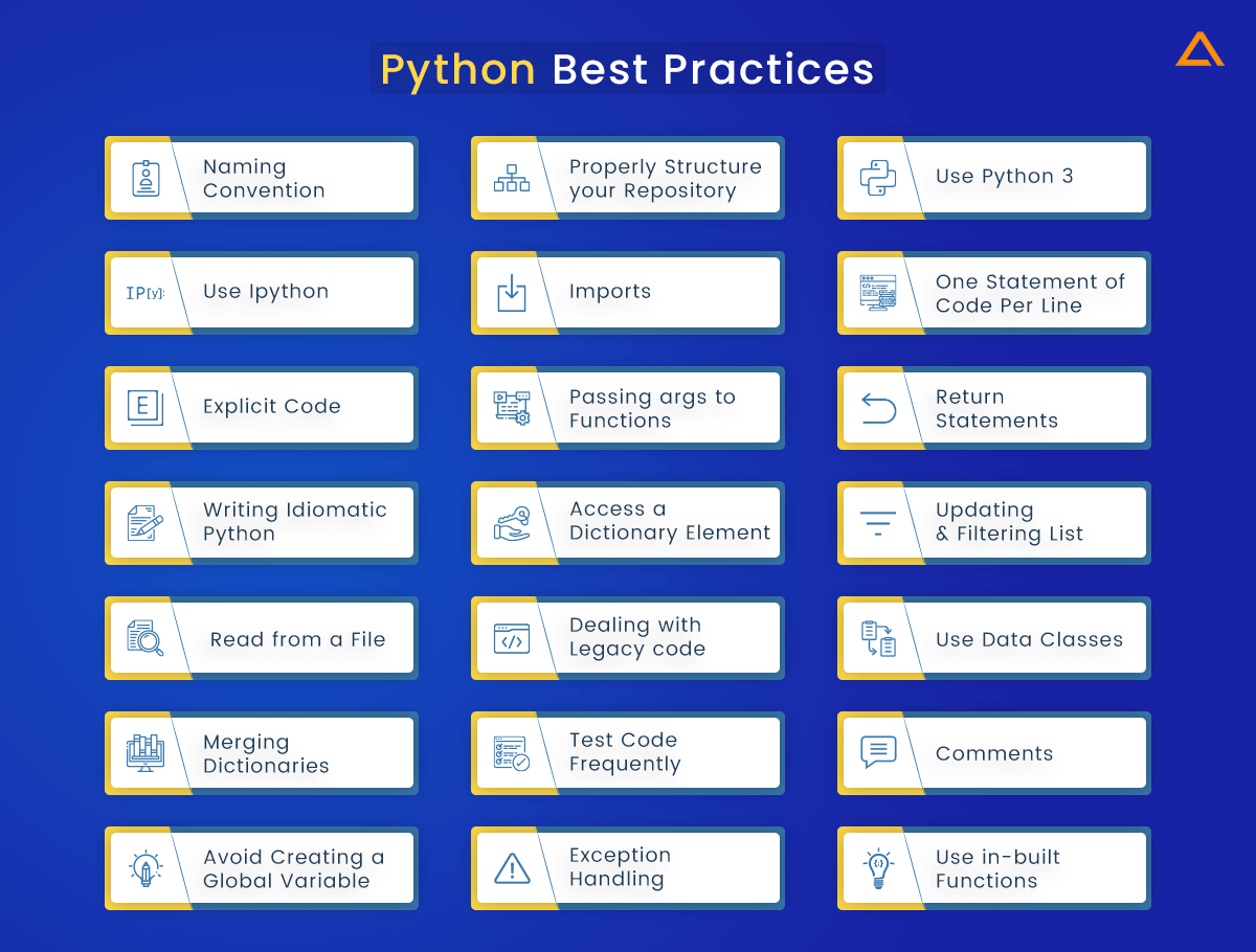 Python Best Practices