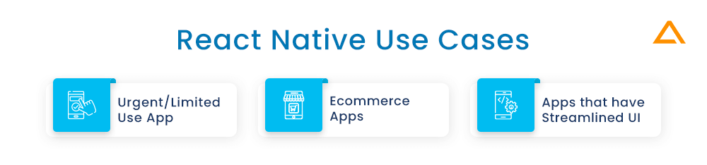 React Native Use Cases