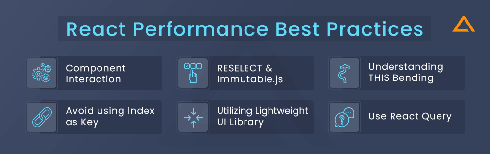 React Performance Best Practices