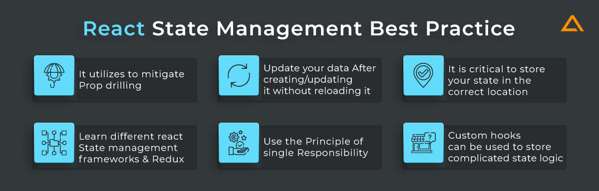 React State Management Best Practice