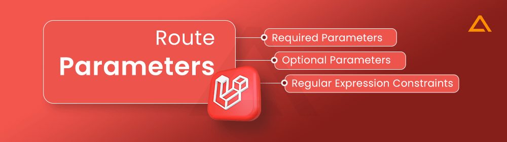 Route Parameters