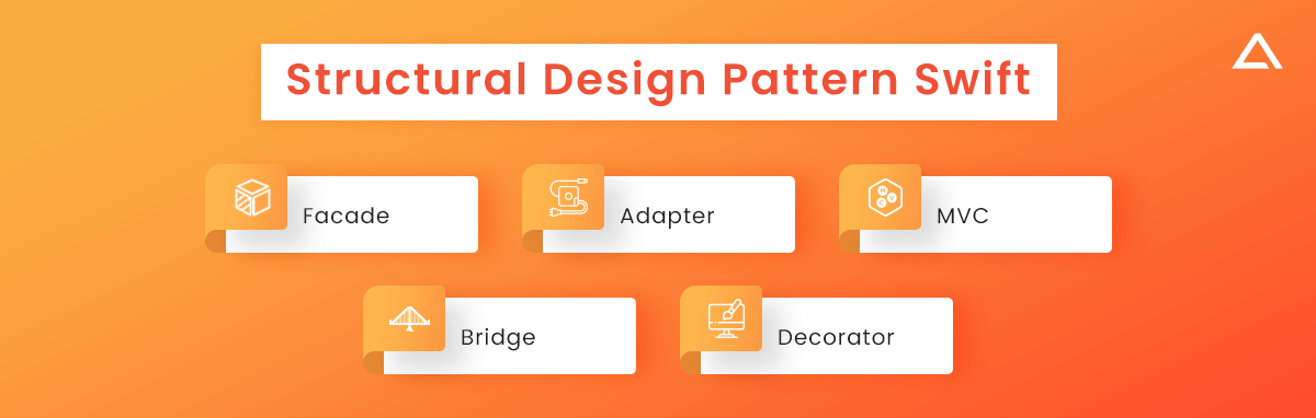 Structural Design Pattern Swift