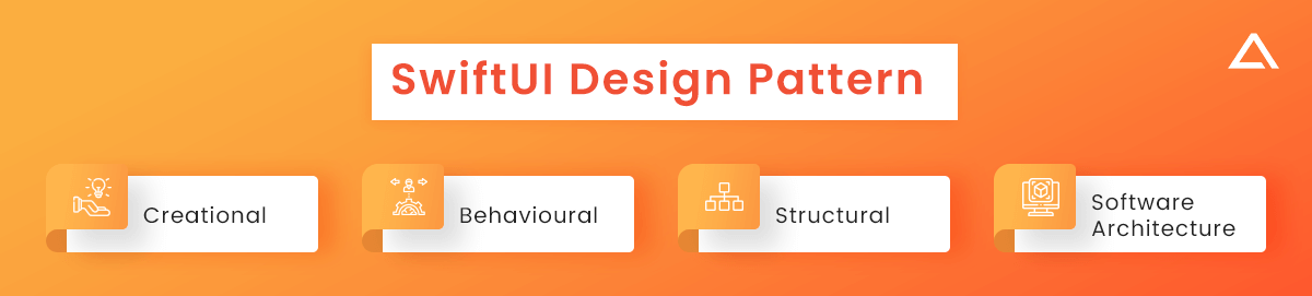 Swiftui design pattern