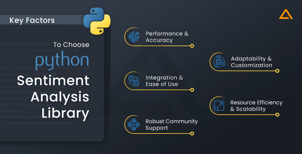 Things to Consider When Choosing a Python Sentiment Analysis Library