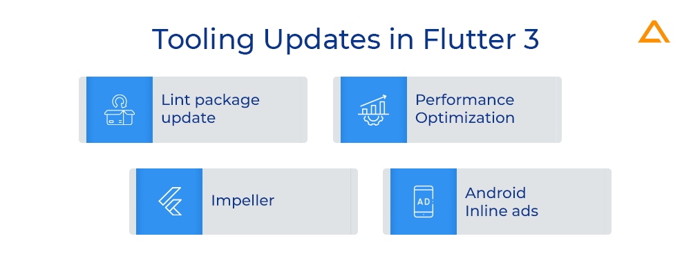 Tooling Updates in Flutter 3