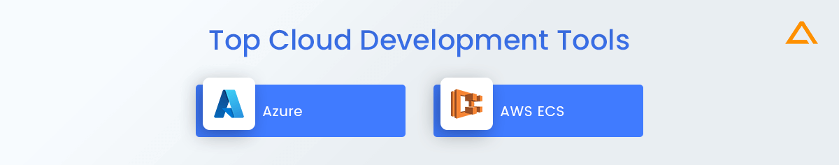 Top Cloud Development Tools