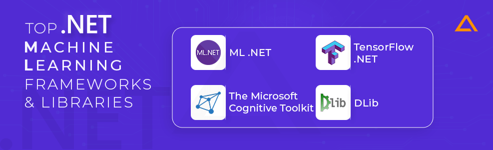 Top DotNet AIML Frameworks & Libraries