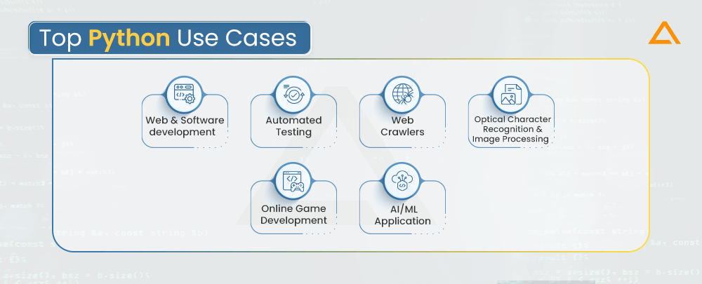 Top Python Use Cases