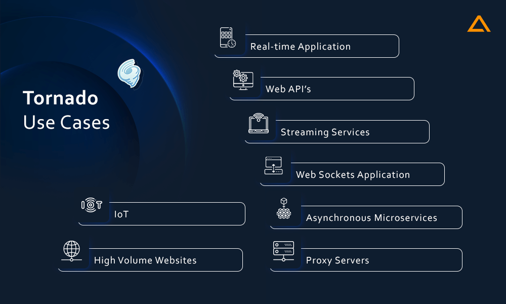 Tornado Use Cases