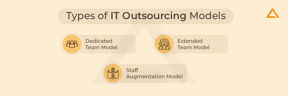 Types of IT Outsourcing Models