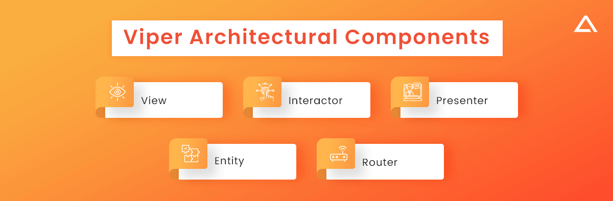 Viper architectural components